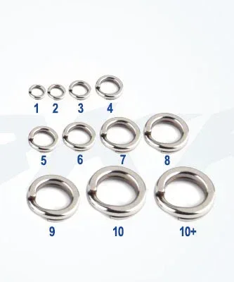 BKK Split Ring 51 uistinrengas - Image 3