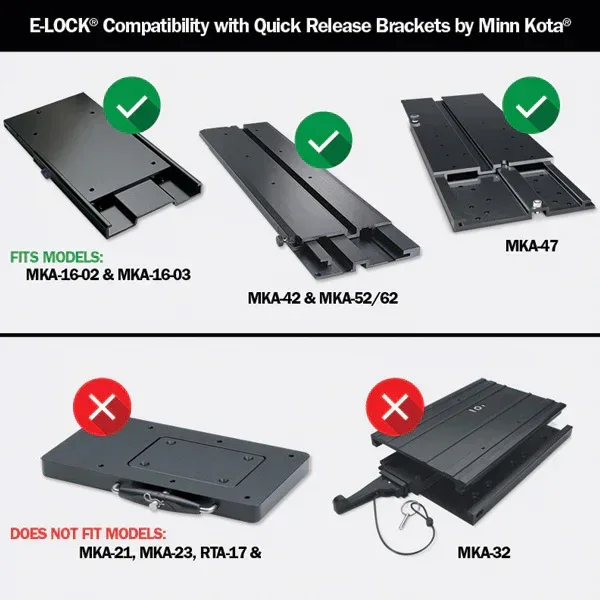 Durasafe E-LOCK kaikuluotaimen lukko - Image 6