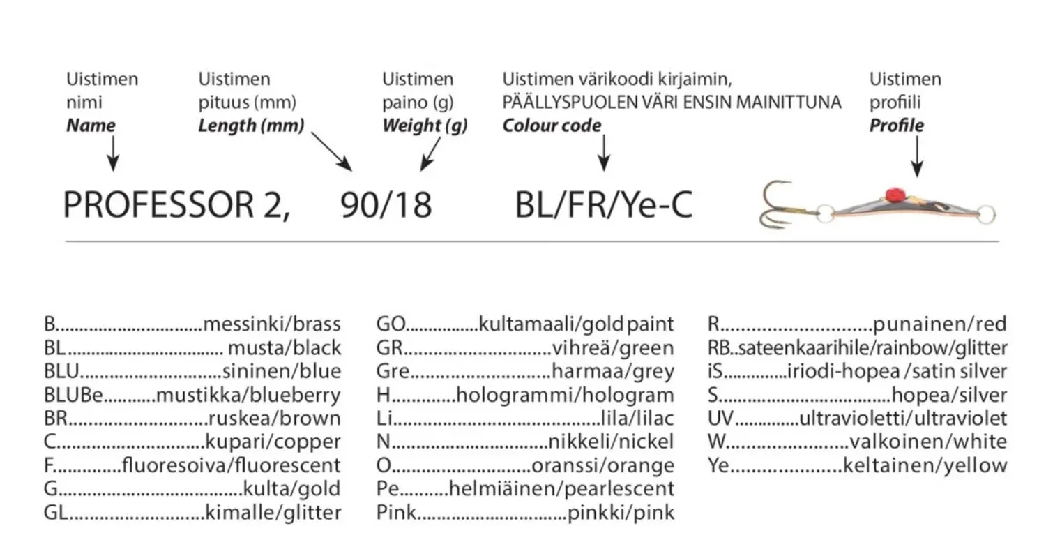 Kuusamo Professor Helmi 9 cm 26 g lusikkauistin - Image 30