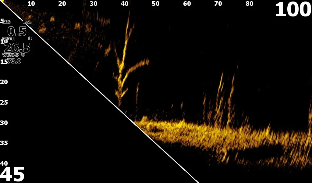 Lowrance Eagle Eye 9 Live yhdistelmälaite liveanturilla - Image 20