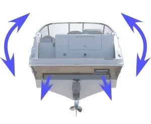Mente Marine ACS R automaattitrimmikytkin - Image 4