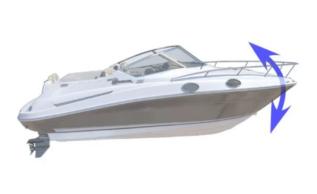 Mente Marine ACS R automaattitrimmikytkin - Image 5