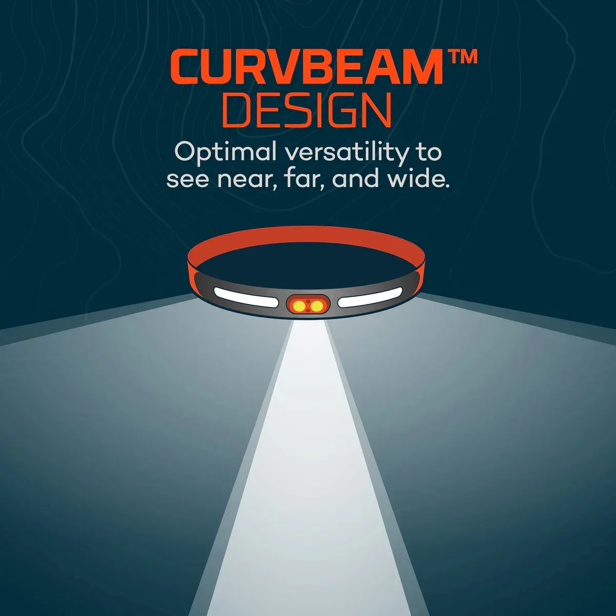 NEBO Curvbeam 600 Flex joustava otsalamppu 600 lm - Image 4