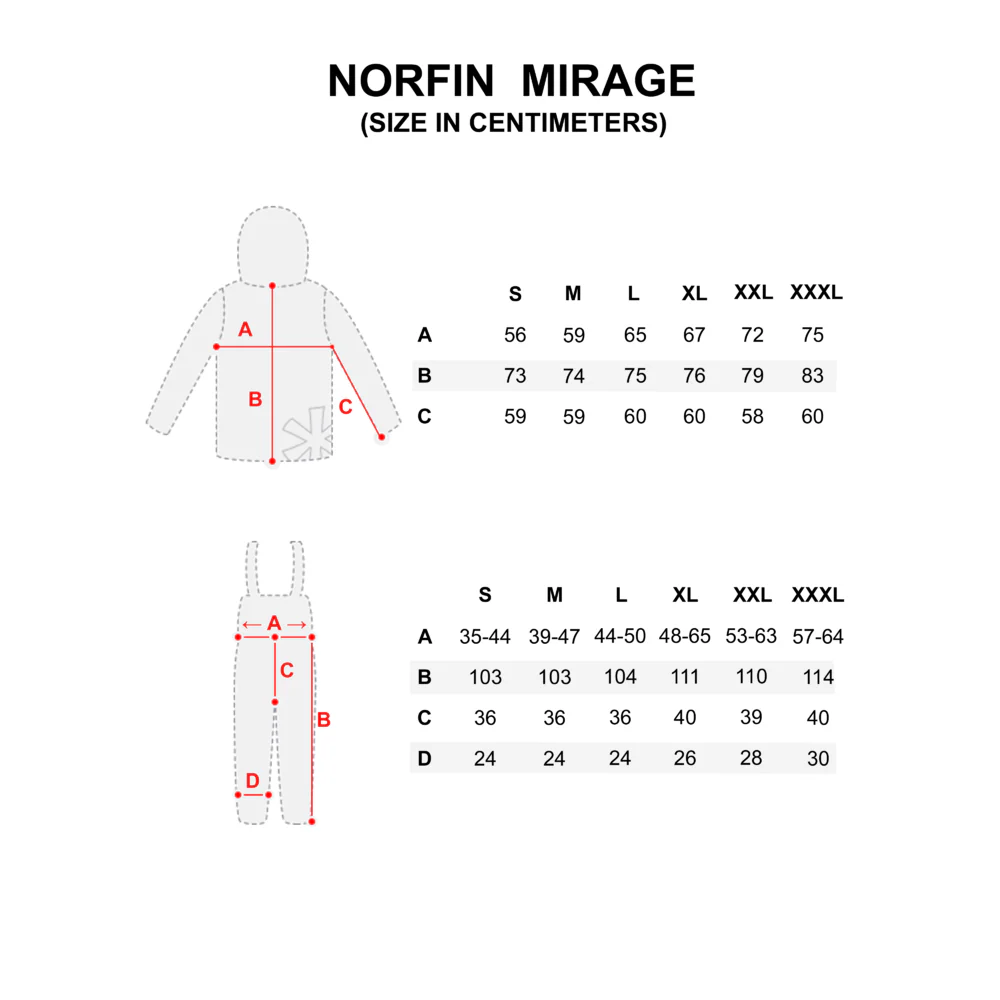 Norfin Mirage kalastuspuku - Image 2