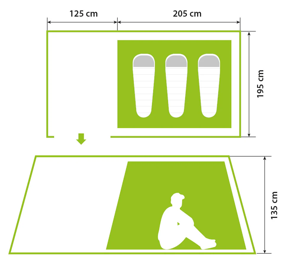 Norfin Peled 3 teltta - Image 7