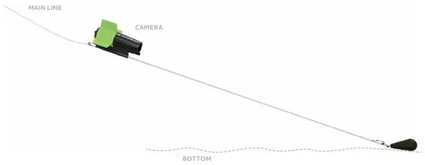 Westin Feature Finding Kit for Explore Cam - Image 5